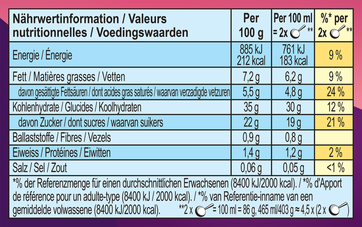 Informations nutritionnelles